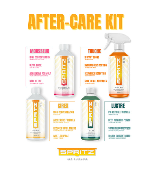 Ceramic Coating After Care Kit